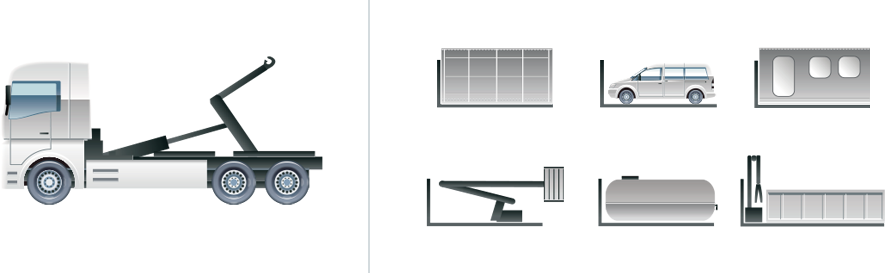 Advantages of container loader systems